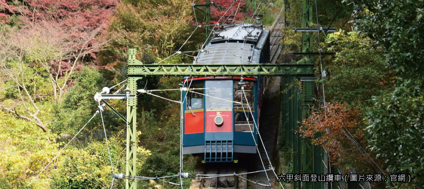 六甲斜面登山纜車